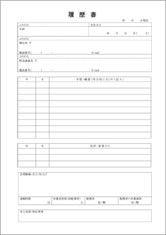 【最新】 履歴 書 写真 なし 最新出演情報まとめ #699