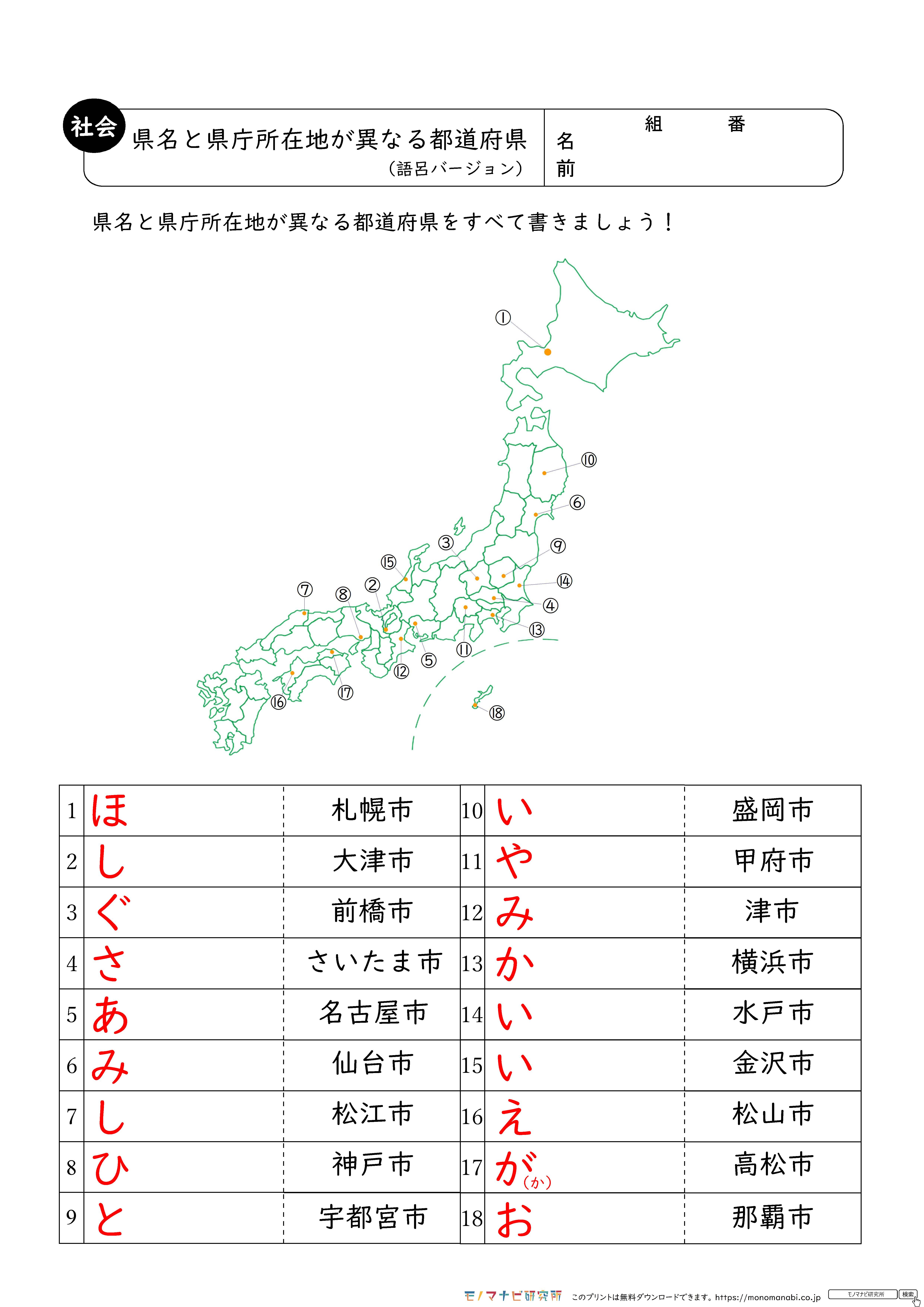 県名と県庁所在地が違う県はなぜ生まれた？歴史の真相と全一覧・覚え方