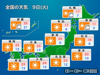 【2026年最新】「晴れの国」に異変？岡山の天気傾向と失敗しない観光・防災完全ガイド