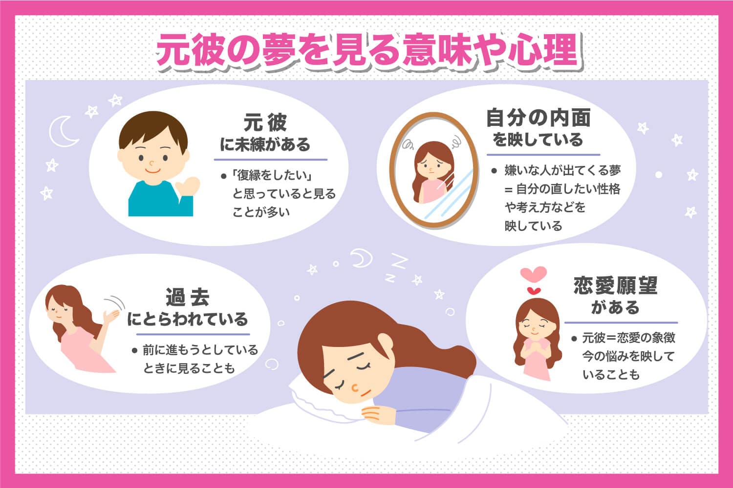 元彼が出てくる夢の真相｜復縁の前兆か深層心理のサインかを徹底解明