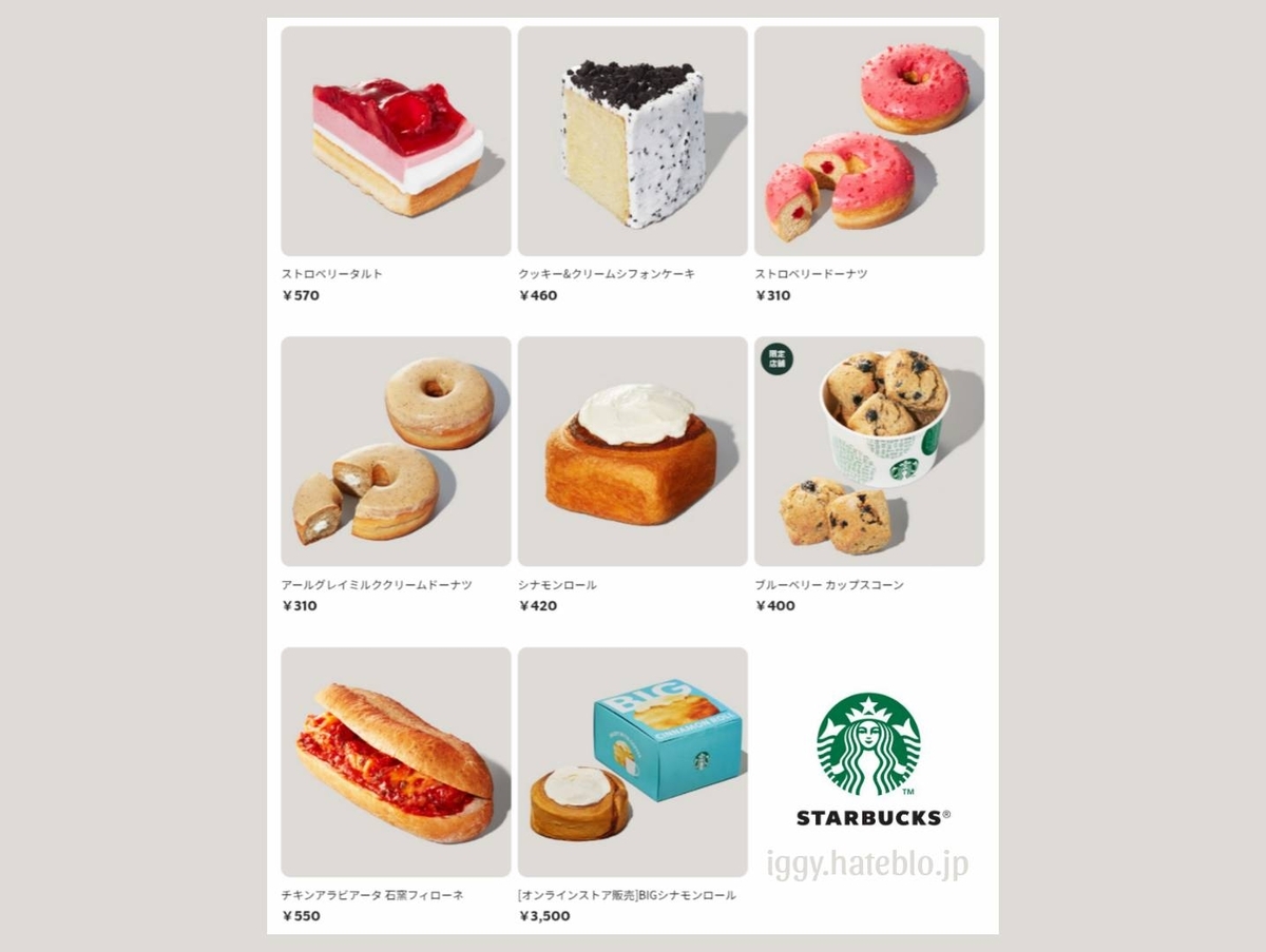 【2026最新】スタバのフード全網羅！人気ランキングと絶品温め術