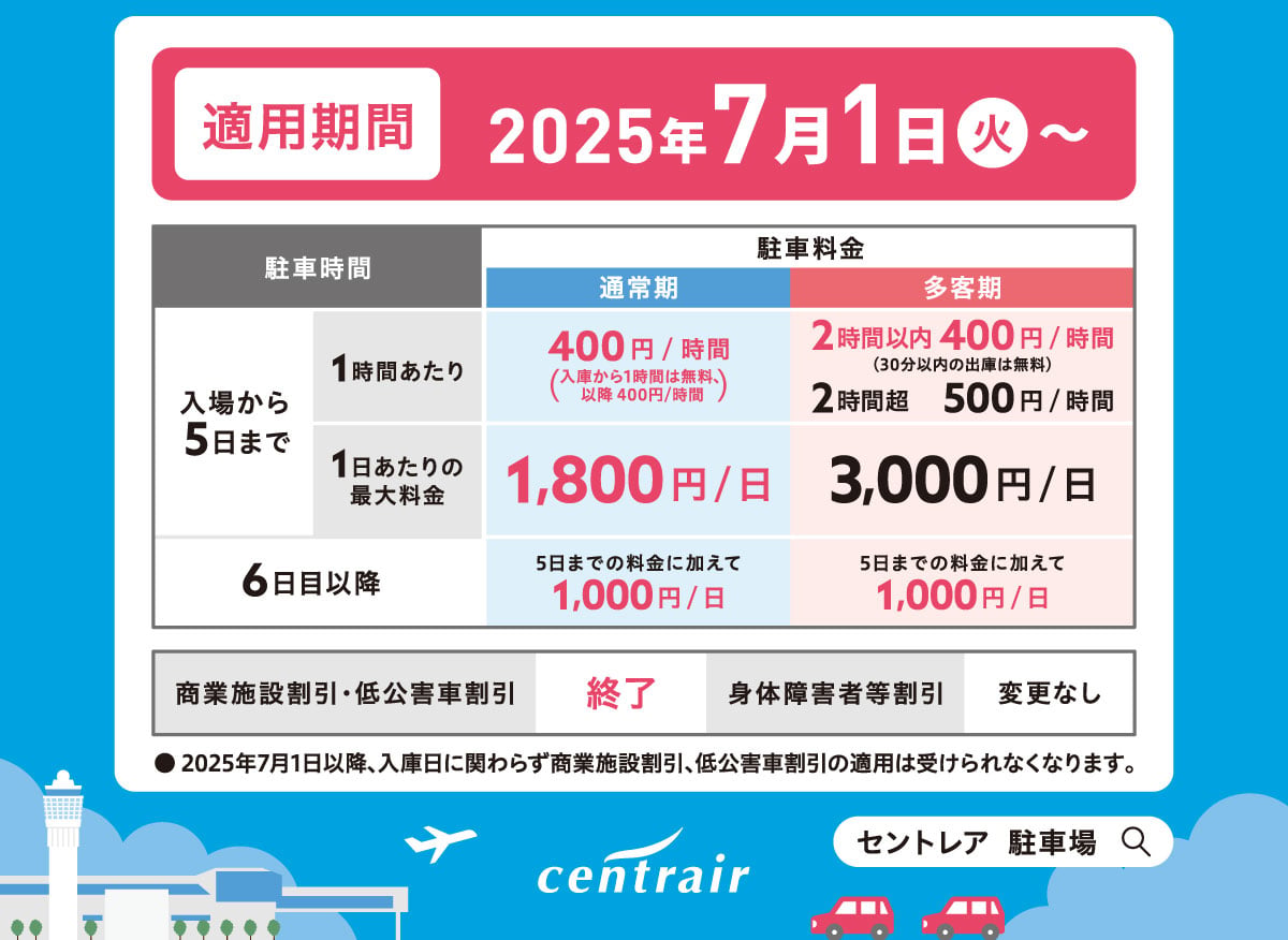 中部国際空港の駐車場料金完全攻略！最大割引と混雑回避の極意【2026】