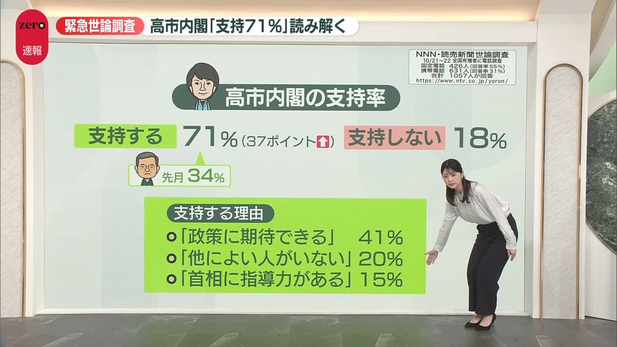 ネット世論の「今」がわかる？2026年の女子の本音と「がるちゃん」新着トピックが映し出す日本のリアル