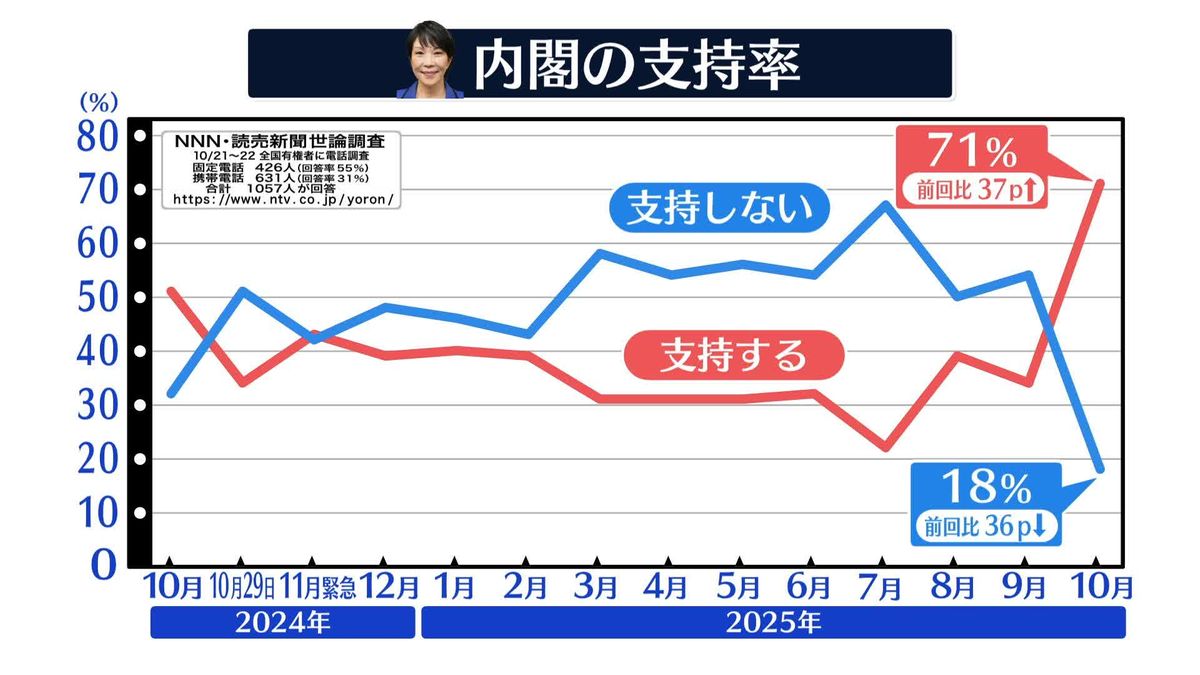 【2026年ビジネス世論調査】「了解」は本当に失礼なのか？チャットツール全盛期に揺れる日本語マナーの現在地