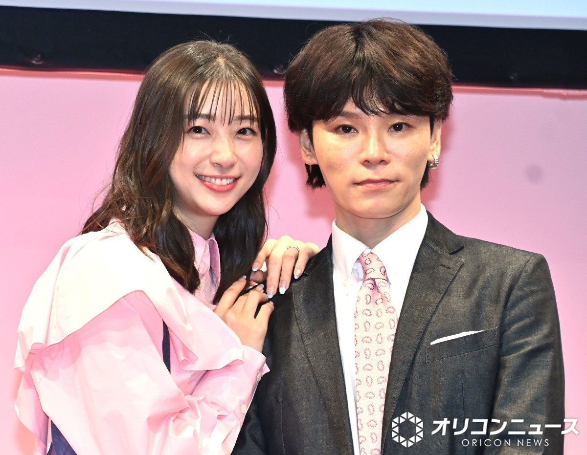 足立梨花と旦那Tatsuの電撃結婚！Mv共演秘話と現在の夫婦生活