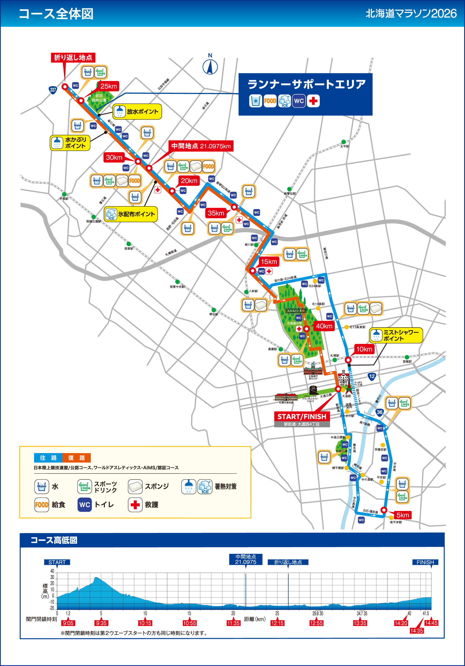 北海道マラソン2026完全攻略｜過酷な夏レースの関門と新川通の真実