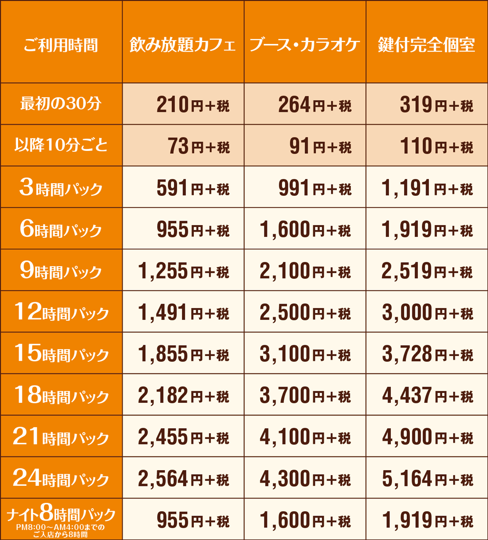 鈴鹿サーキット帰りの救世主！快活クラブ完全個室攻略と混雑回避