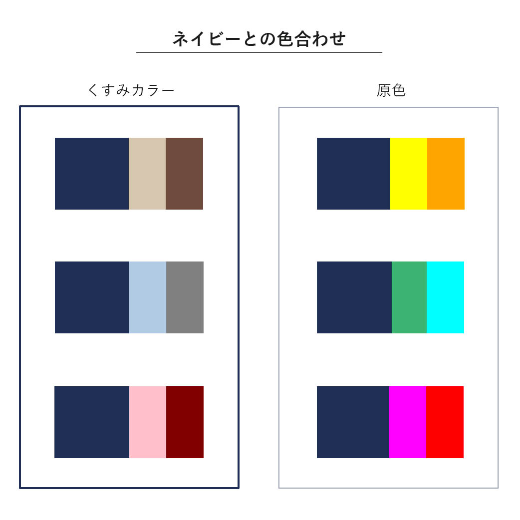 紺色に合う色で一瞬で垢抜ける！2026年最新の配色黄金比と着こなし術