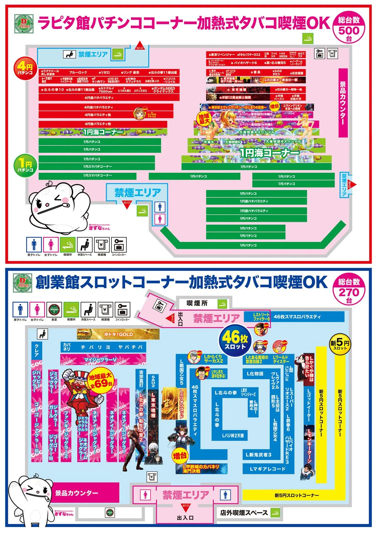沼田Dステの出玉データを徹底分析！勝率と設定傾向の真相【2026】