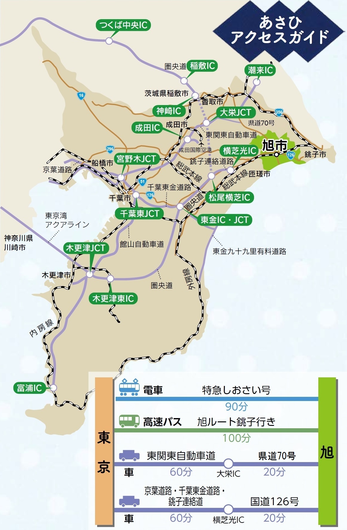 首都圏の「食」と「命」を底支えする限界線の現場——千葉県・旭市が2026年に挑む構造改革の全貌