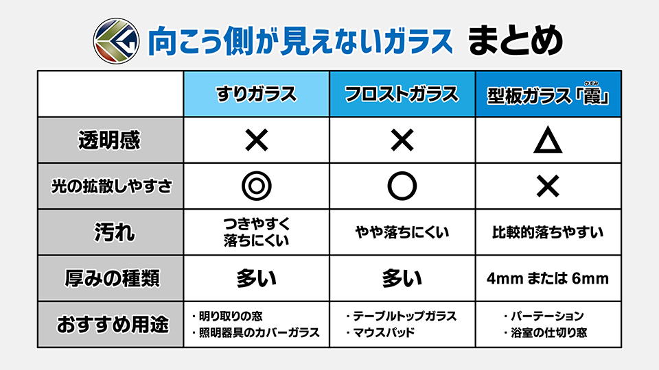 ガラスペンで美文字を書く秘訣！インクのつけ方と角度のコツを解説