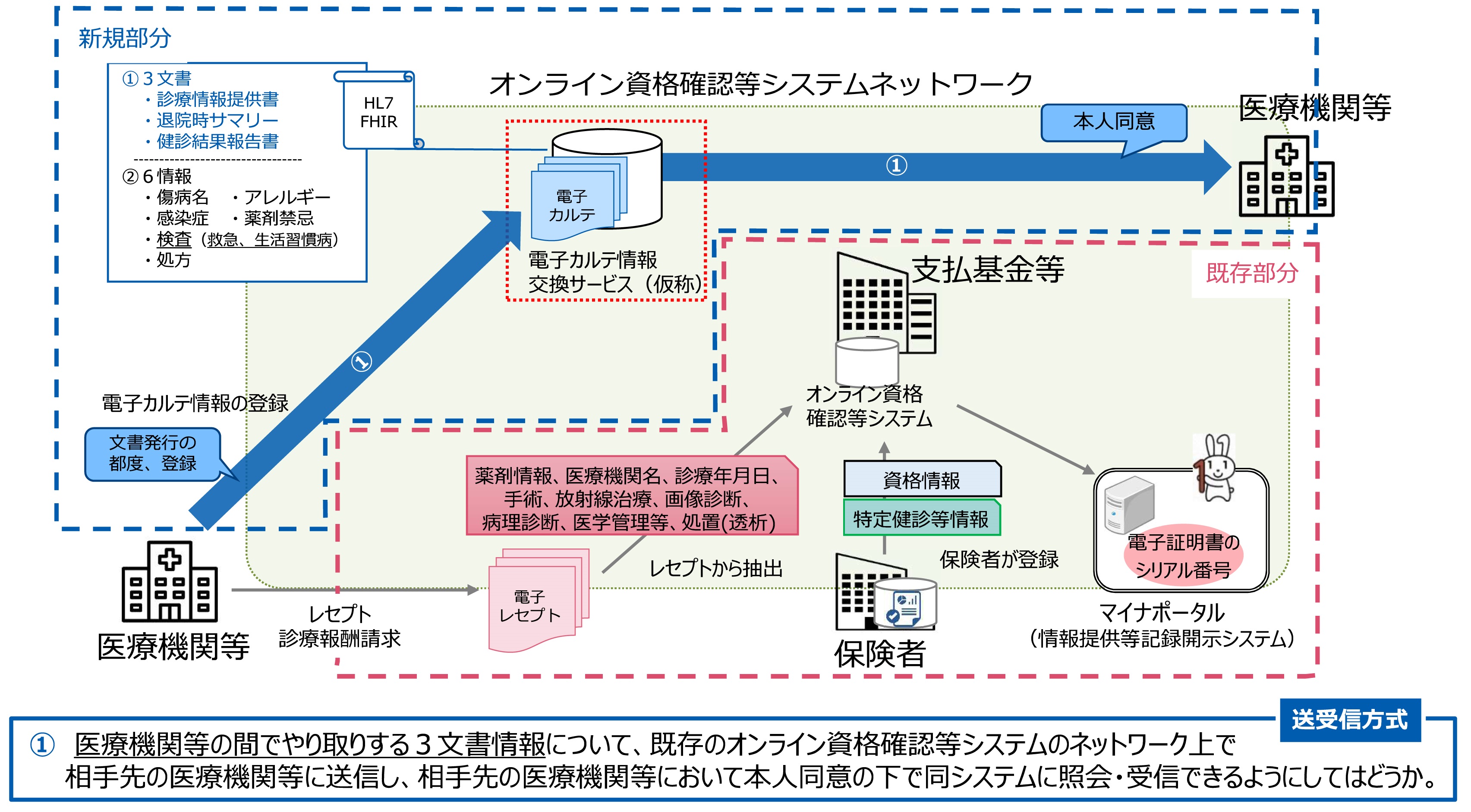 医療脱毛が10回で終わらない理由とは？産毛やVioの現実と対策
