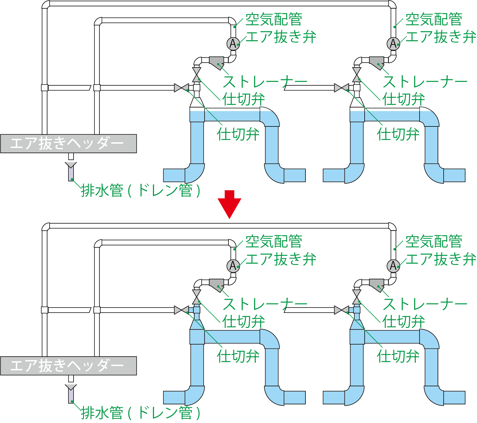 エアワークで採用費激減？落とし穴と応募数を倍増させる運用裏ワザ