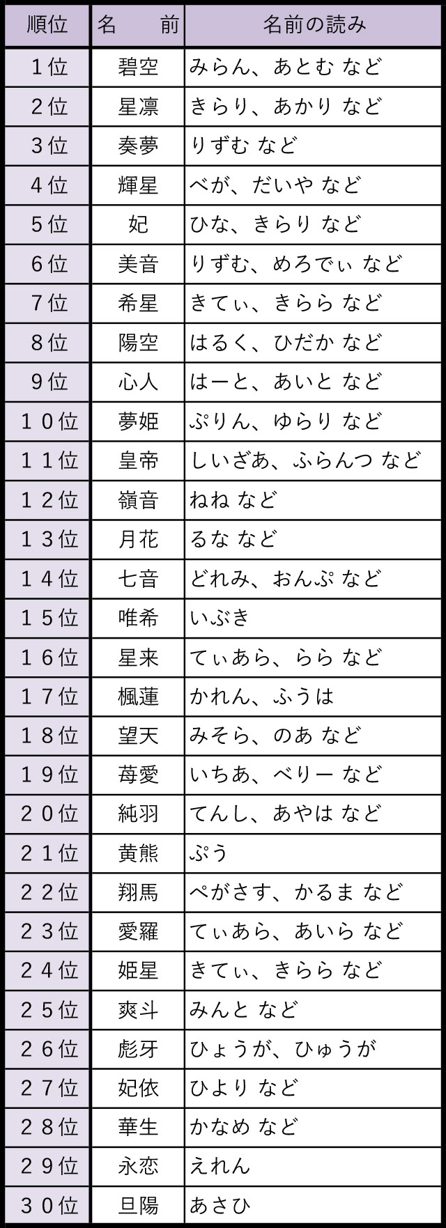 キラキラネームはやばいのか？就活・受験のリアルと法改正の全貌