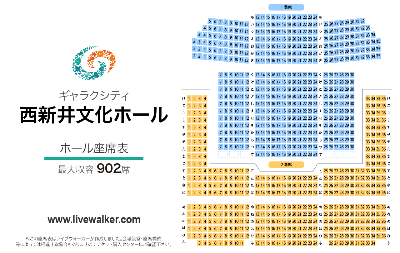 西新井文化ホールの見え方と音響評判は？座席やアクセスを徹底解説