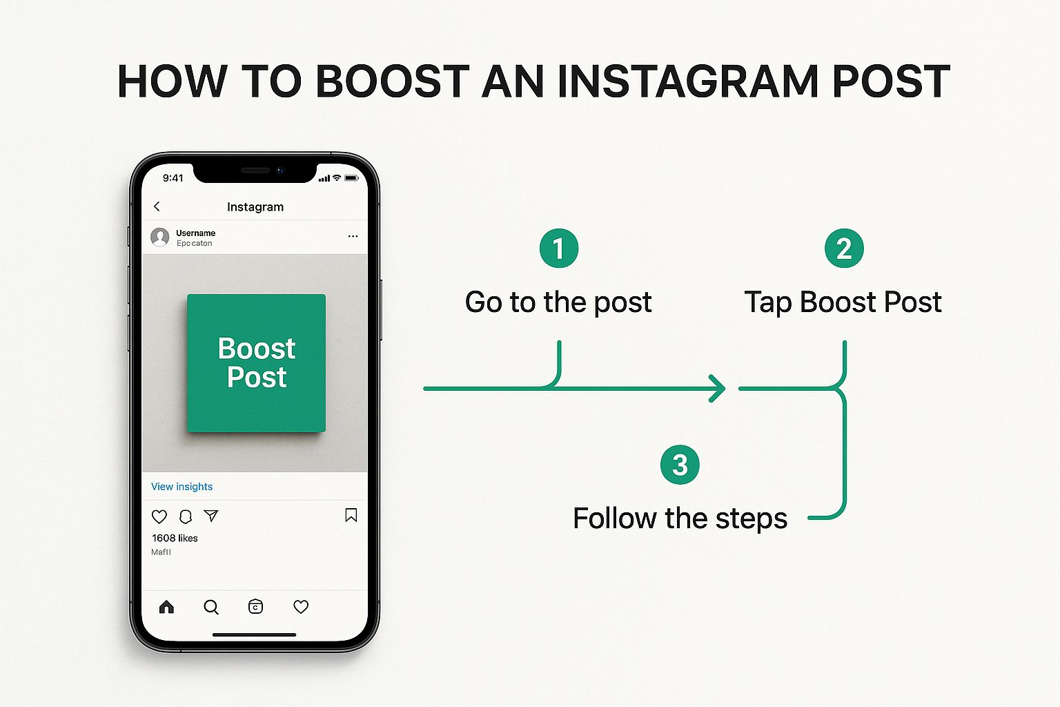 What Does Boost Post Mean on Instagram