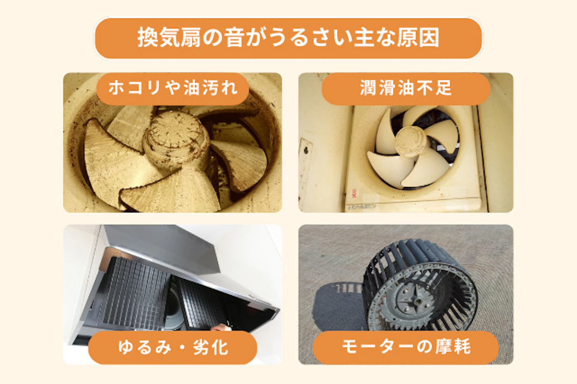換気扇の音がうるさい原因とは？異音別の対処法と放置するリスクを徹底解説