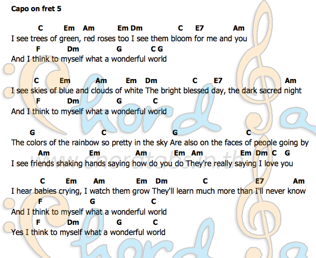 Chords and Lyrics What a Wonderful World