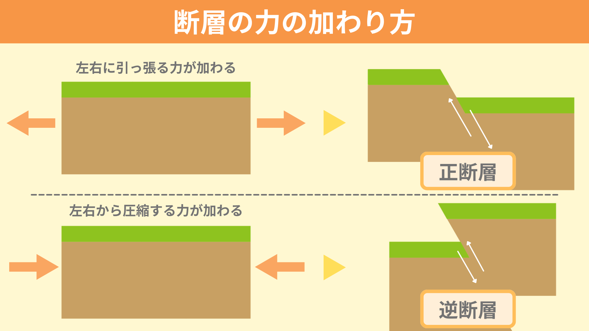 悲しくないのに涙が勝手に出る理由は？心の限界サインと受診目安を解説