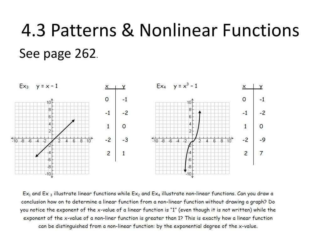 4-3 Practice Patterns and Nonlinear Functions Form G Answer Key