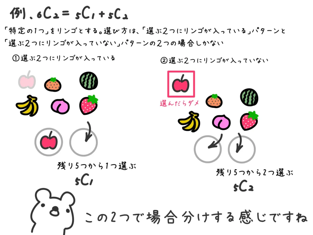 数学のPとCの違いとは？順列と組み合わせを見分ける本質と裏ワザ