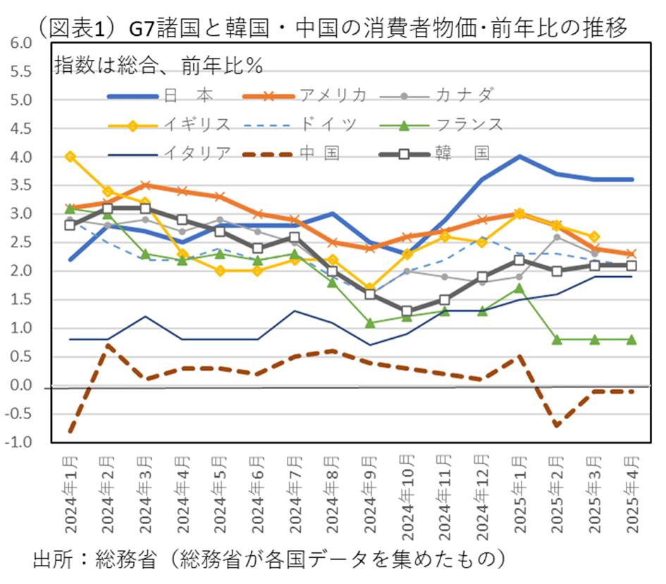 物価高騰に挑む「究極の卵」の裏側：エビハラ養鶏場が仕掛ける2026年の農業革命と循環型ビジネスの未来