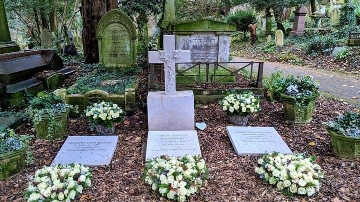 Who Is Buried in Highgate Cemetery