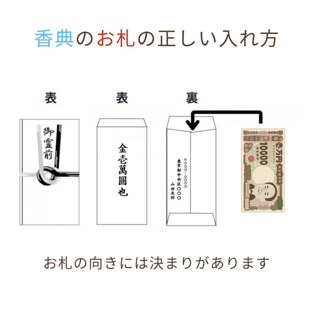 不祝儀のお金の入れ方完全解説！お札の向きと新札マナーの真相2026