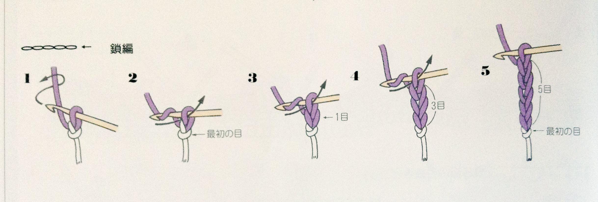 鎖編みの最初でつまずく理由とは？綺麗な作り目と結び目の裏ワザ