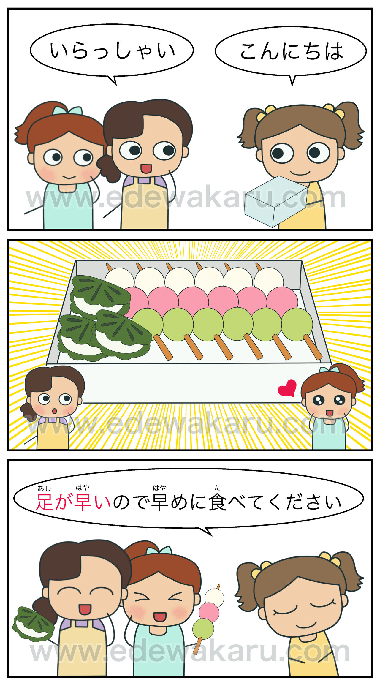 なぜ食品を「足が早い」と呼ぶのか？意外な語源と「速い」との違いを解明