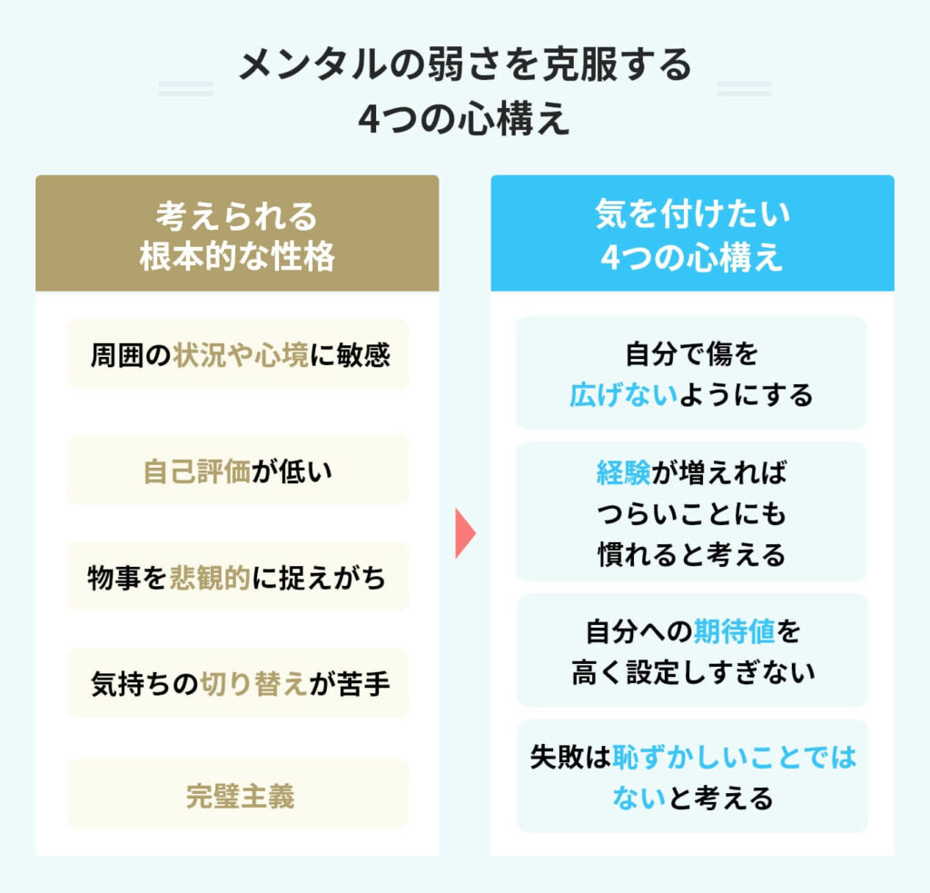 メンタルが弱い人の特徴とは？豆腐メンタルを脱する2026年最新克服法