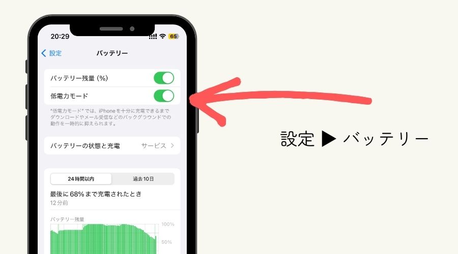 キャベツと豚バラの絶品レシピ！プロが教える特製タレ黄金比率