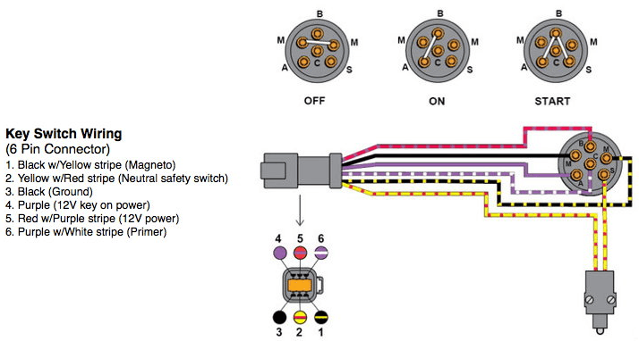 Wiring Diagram Mercury Outboard Ignition Switch