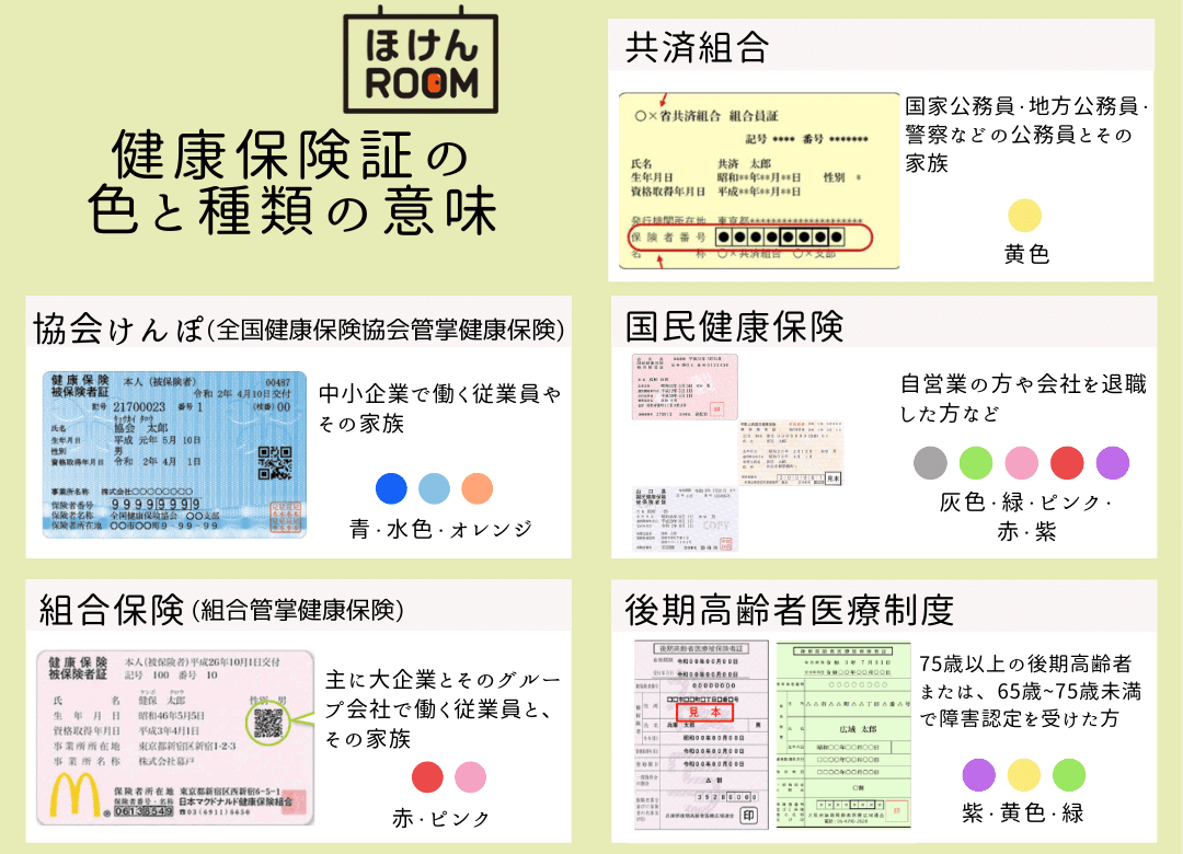 国民健康保険証の「色」の真相｜年収格差の噂と資格確認書の最新事情