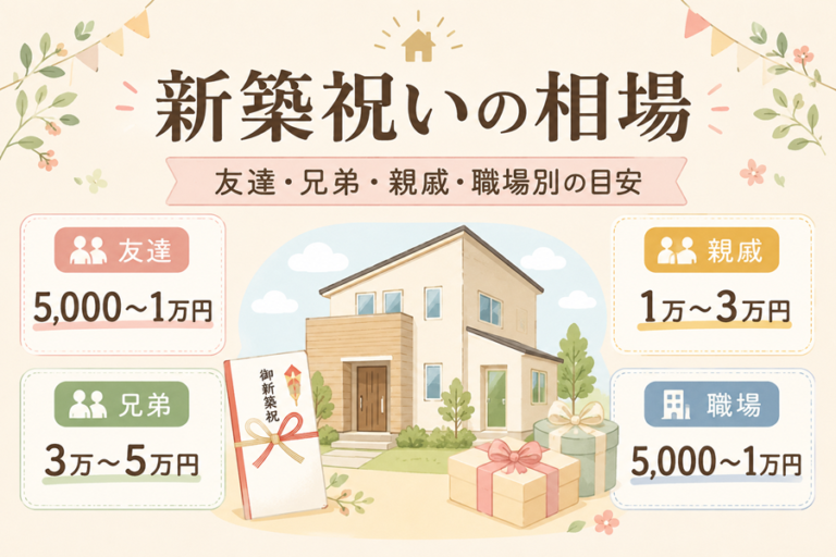 【衝撃】 新築 祝い 相場 兄弟 2026年最新プロフィール #931