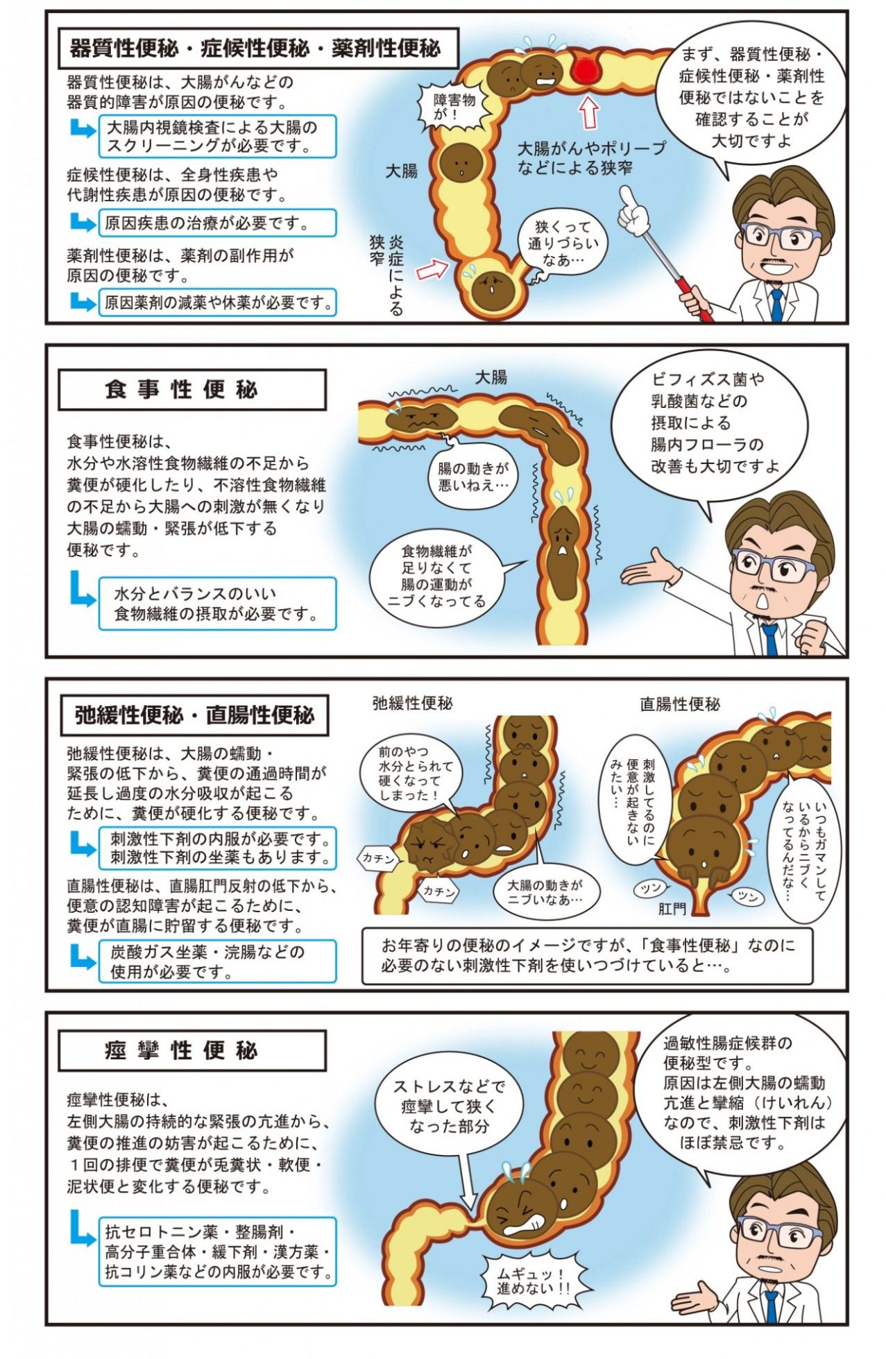 便秘に効くコンビニ食べ物！即効性とお腹すっきり最強の選び方【2026】