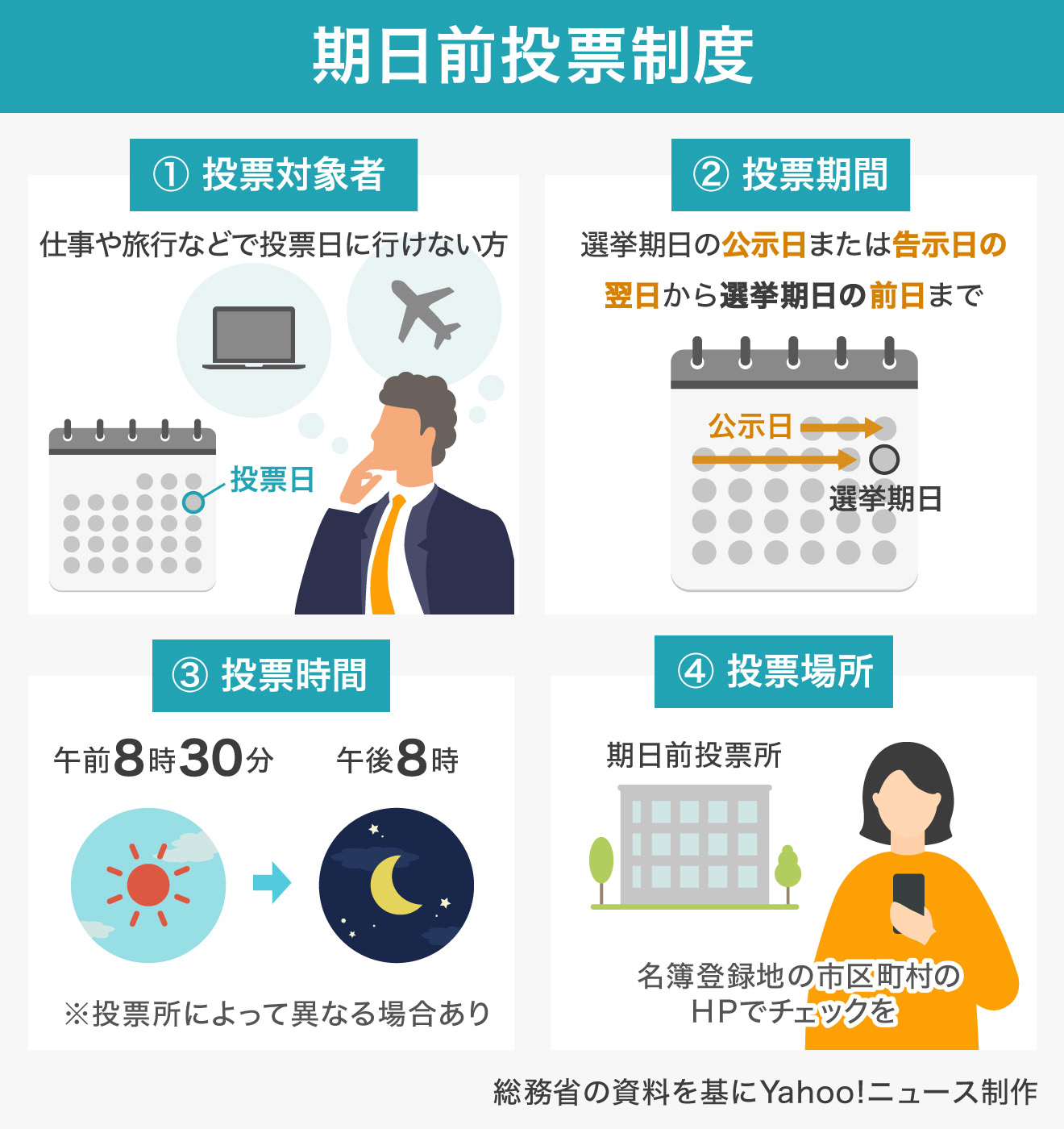 期日前投票は何日前から？手ぶらや整理券なしで行く手順を徹底解説