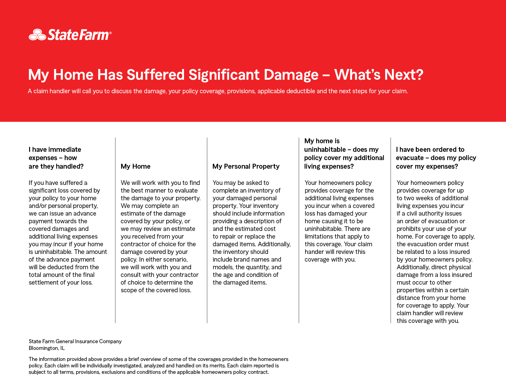 State Farm Insurance Homeowners Claim