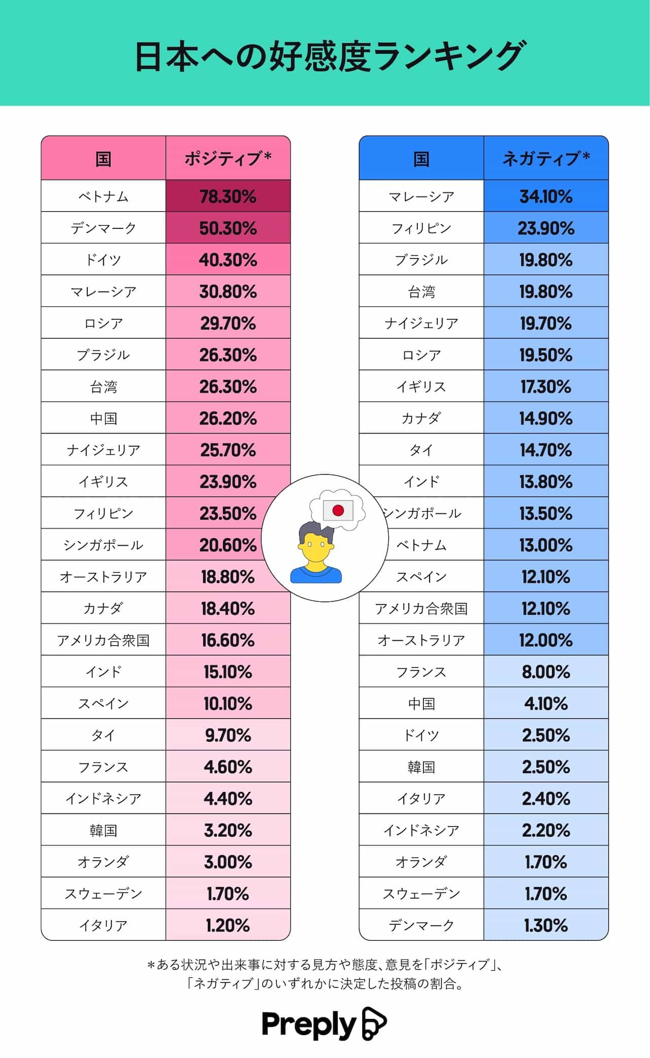 なぜ欧州は日本を愛するのか？歴史的絆とアニメブームの真実に迫る