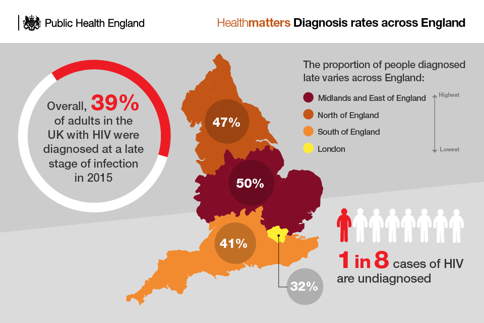 Areas with High Hiv Rates Uk