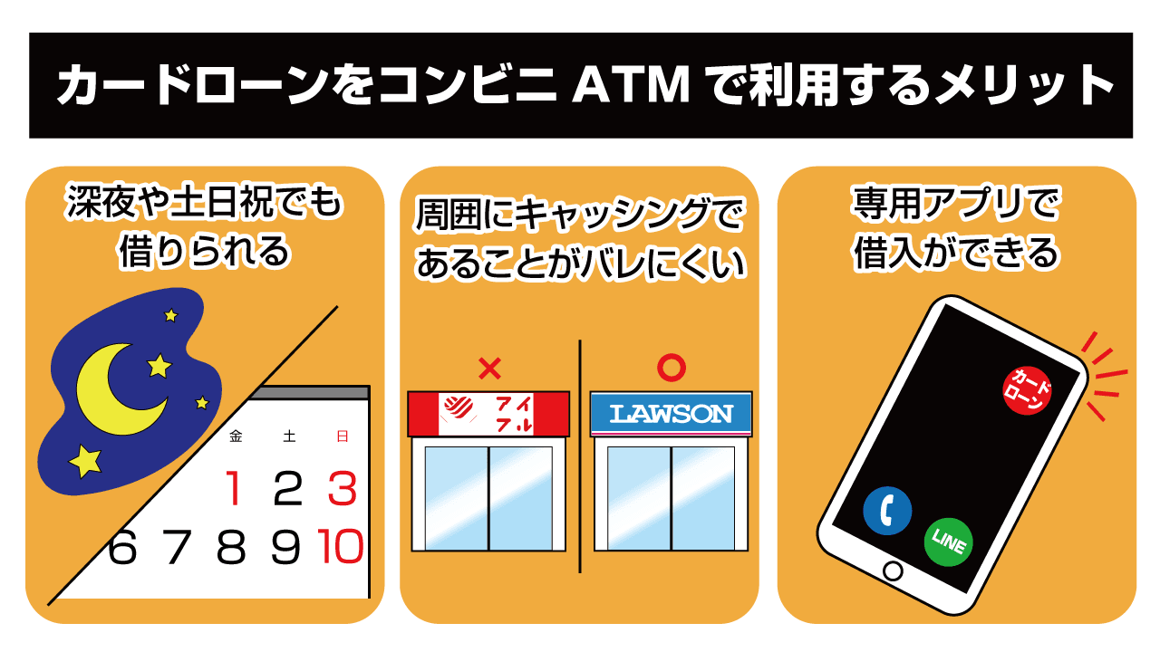 【2026最新】三菱Ufj銀行のコンビニAtm手数料を無料にする完全条件