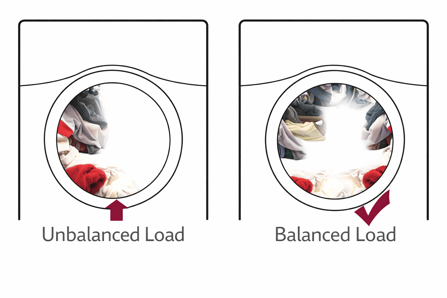 What Does Unbalance Mean on a Washer