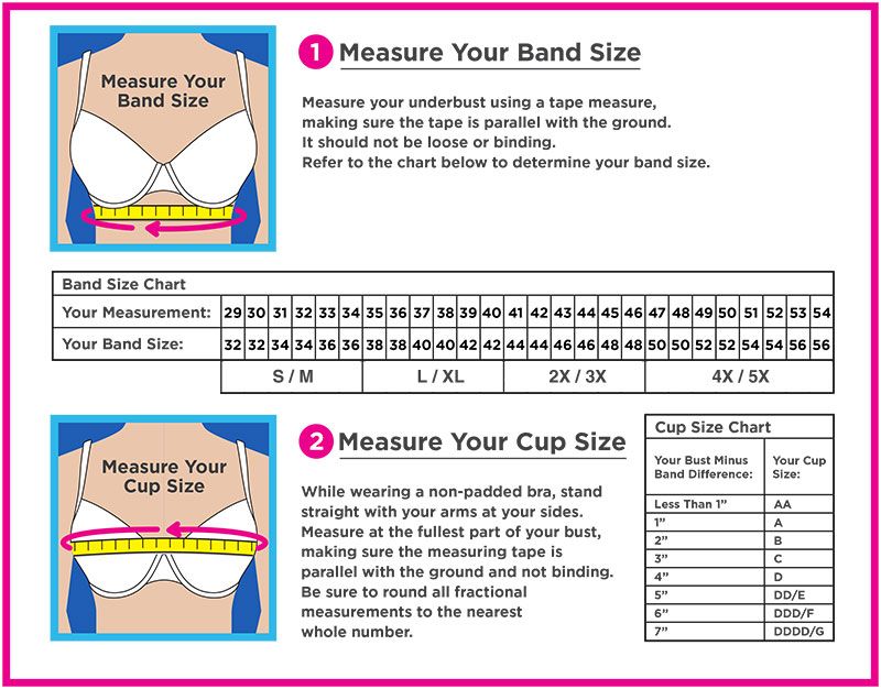 Step-by-Step Instructions on How to Calculate Bra Size at Home