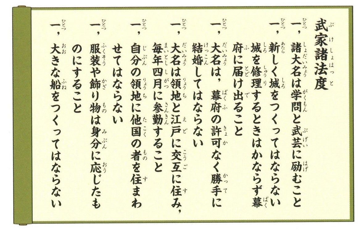徳川300年の泰平を設計した「武家 諸 法度」の衝撃——2026年、Ai解析が解明した絶対支配のアルゴリズム