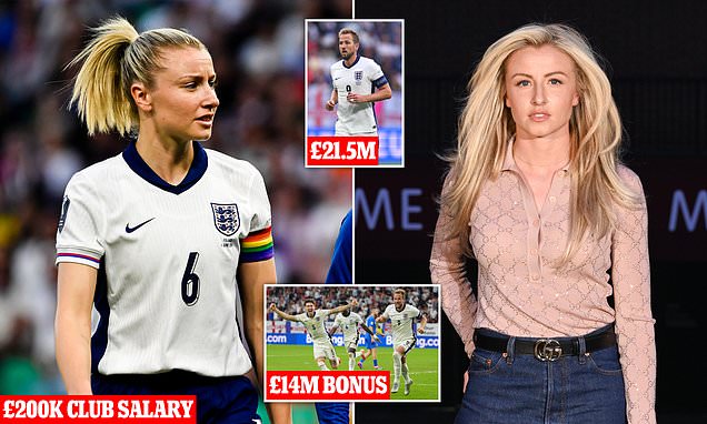 How Much Does Leah Williamson Earn