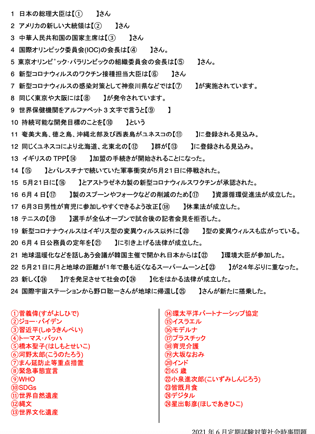 2026年時事問題の決定版｜入試・就活で問われた重要テーマ総解剖