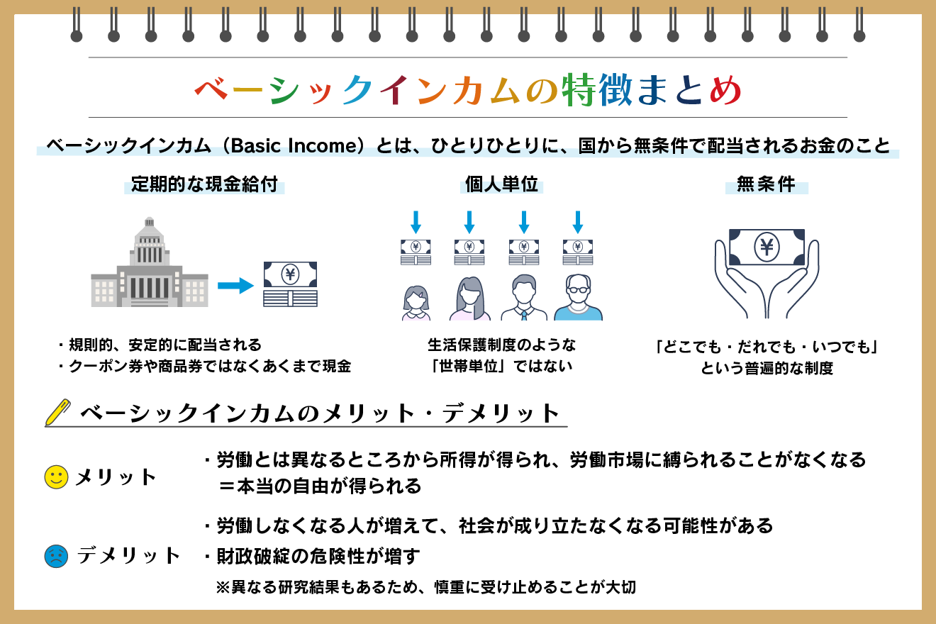 Ai時代に無条件給付は可能か？ベーシック インカムの現実と限界