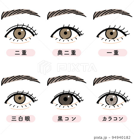 【真相】 奥 二 重 かわいい 最新熱愛噂まとめ #885