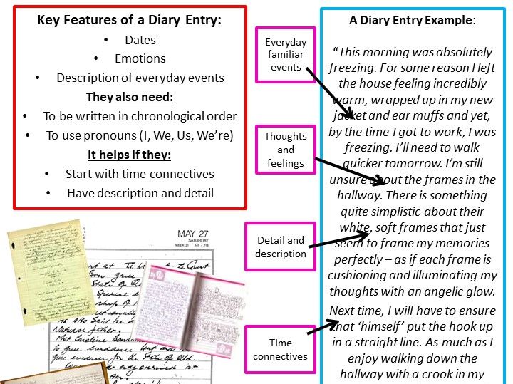 How to End a Diary Entry