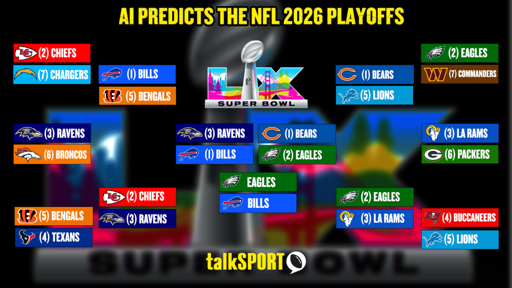 2026 Nfl Predictions: Projecting the Playoff Field and Super Bowl Lxi Winner